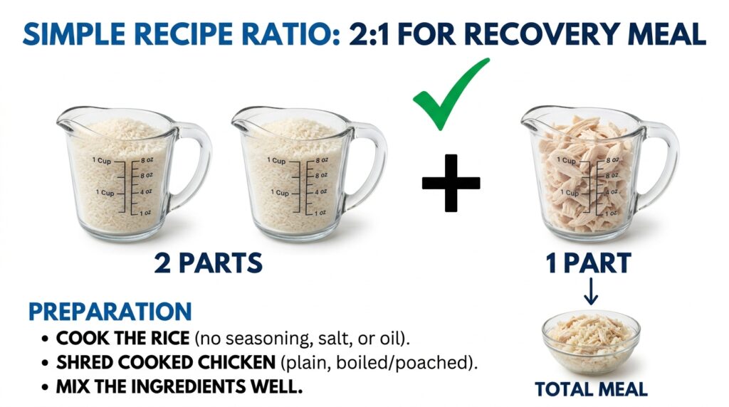 chicken and rice recipe for sick dogs bland diet ratio.